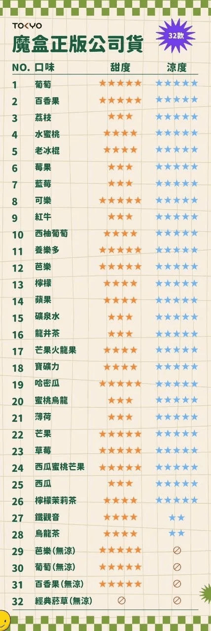 TOKYO東京魔盒煙彈 / 高質感12ml大容量 / 只適用魔盒主機