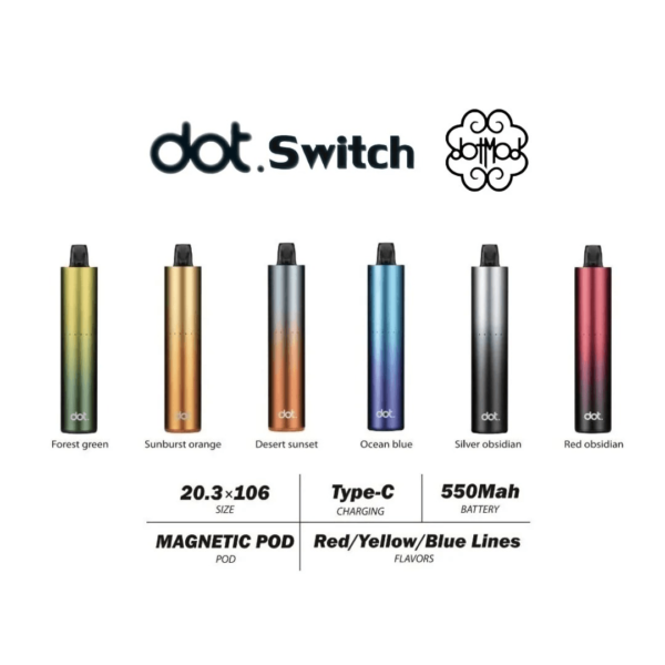 美國佩特里DOT SWITCH / 2顆入 / 不通配 / 買三盒送主機