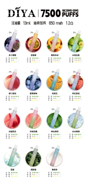 DIYA叮啞抛棄式7500口 / 順口很好抽